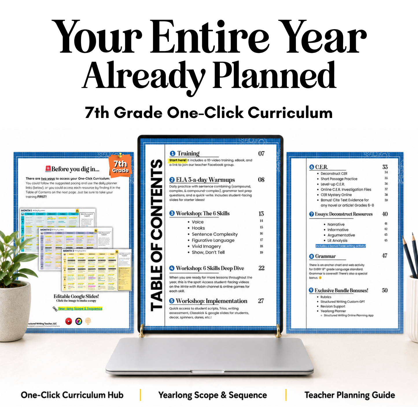 7th Grade Writing & Grammar Full Year Curriculum