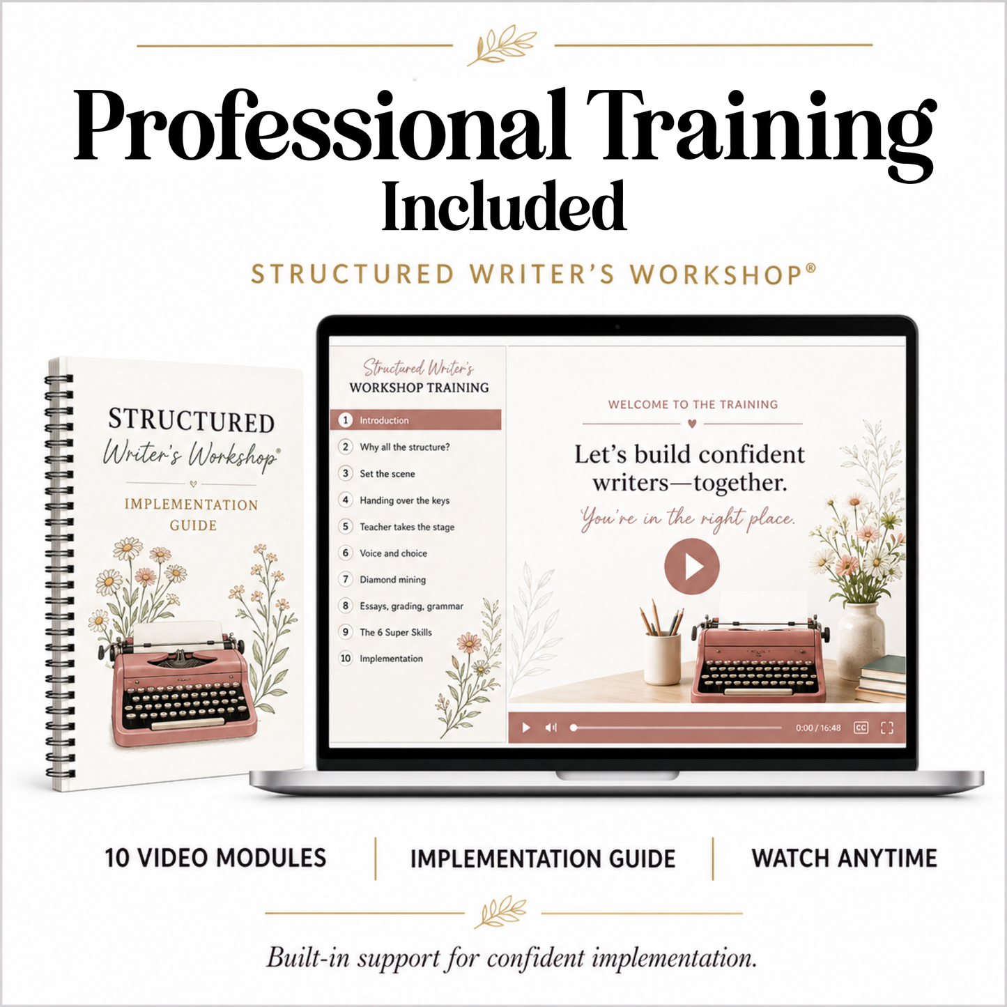 7th Grade Writing & Grammar Full Year Curriculum