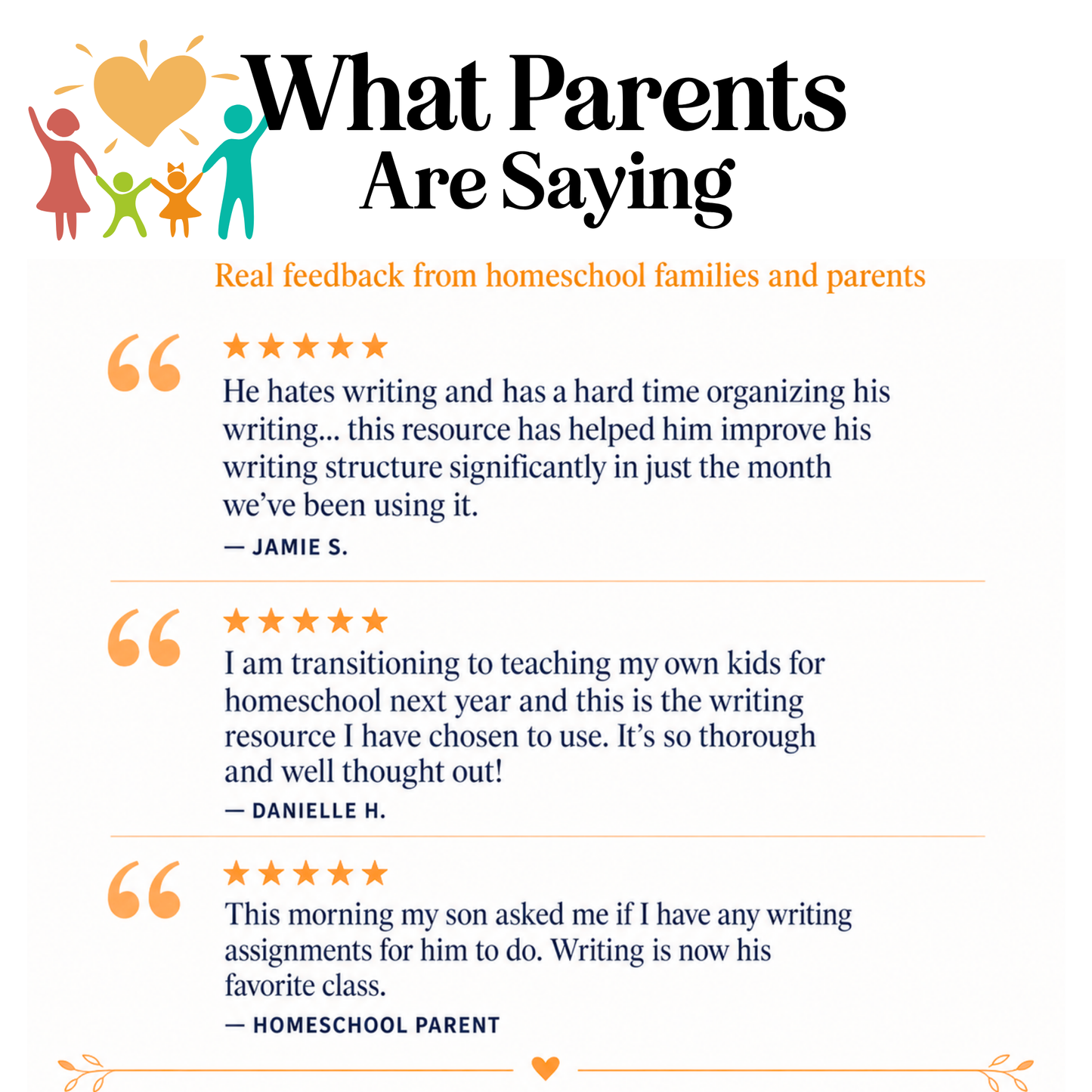 7th Grade Writing & Grammar Full Year Curriculum