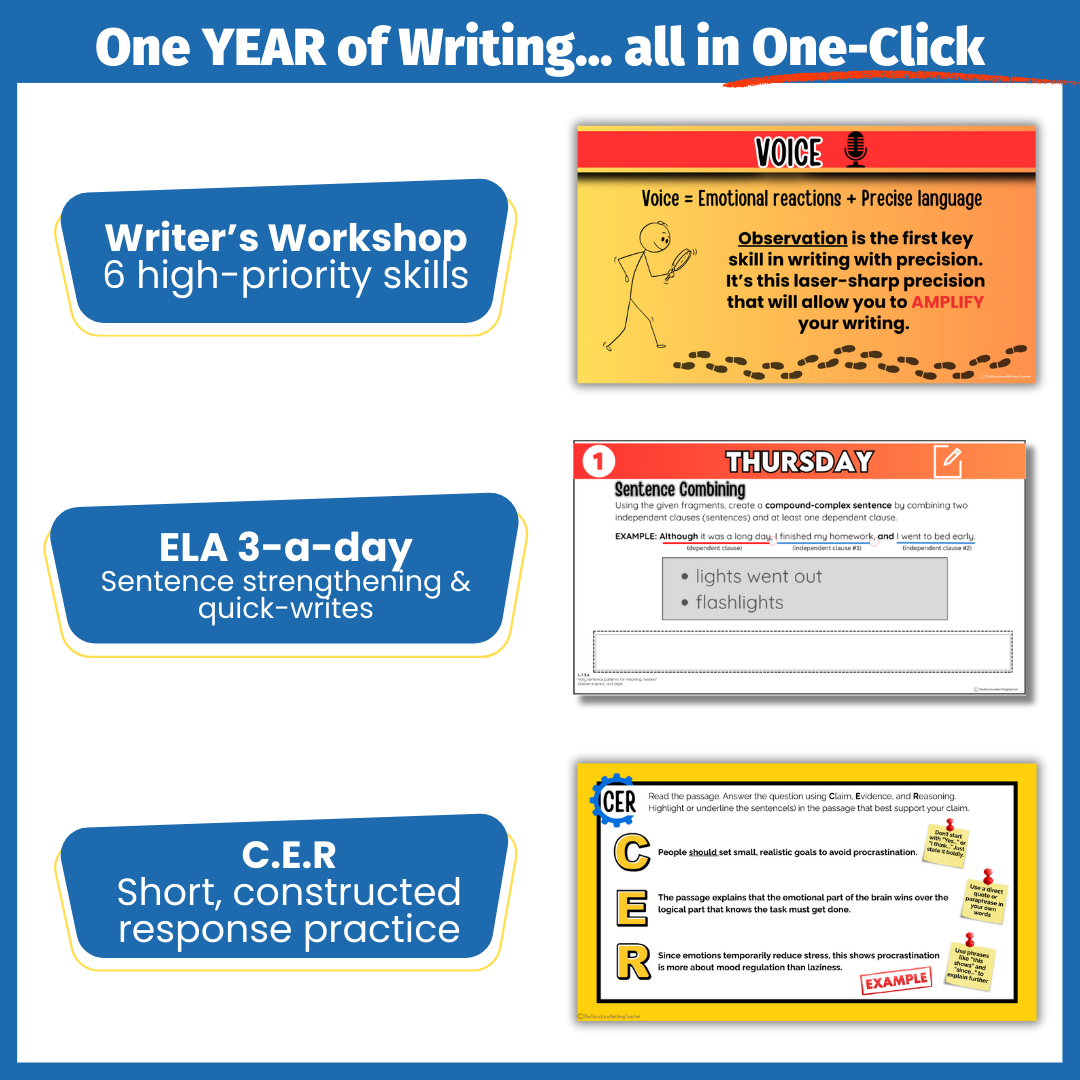 8th Grade Writing Curriculum | Complete Yearlong Writing Program