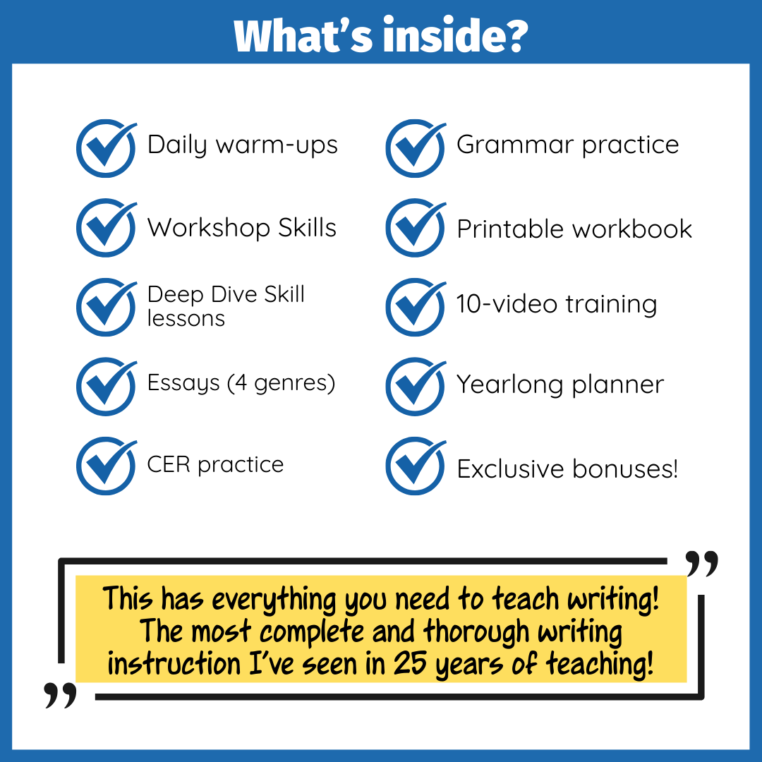 8th Grade Writing Curriculum | Complete Yearlong Writing Program