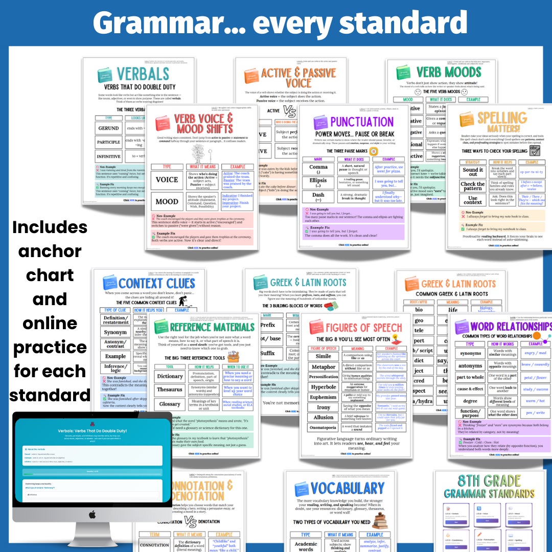 8th Grade Writing Curriculum | Complete Yearlong Writing Program