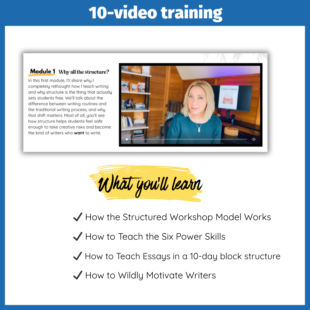 8th Grade Writing Curriculum | Complete Yearlong Writing Program