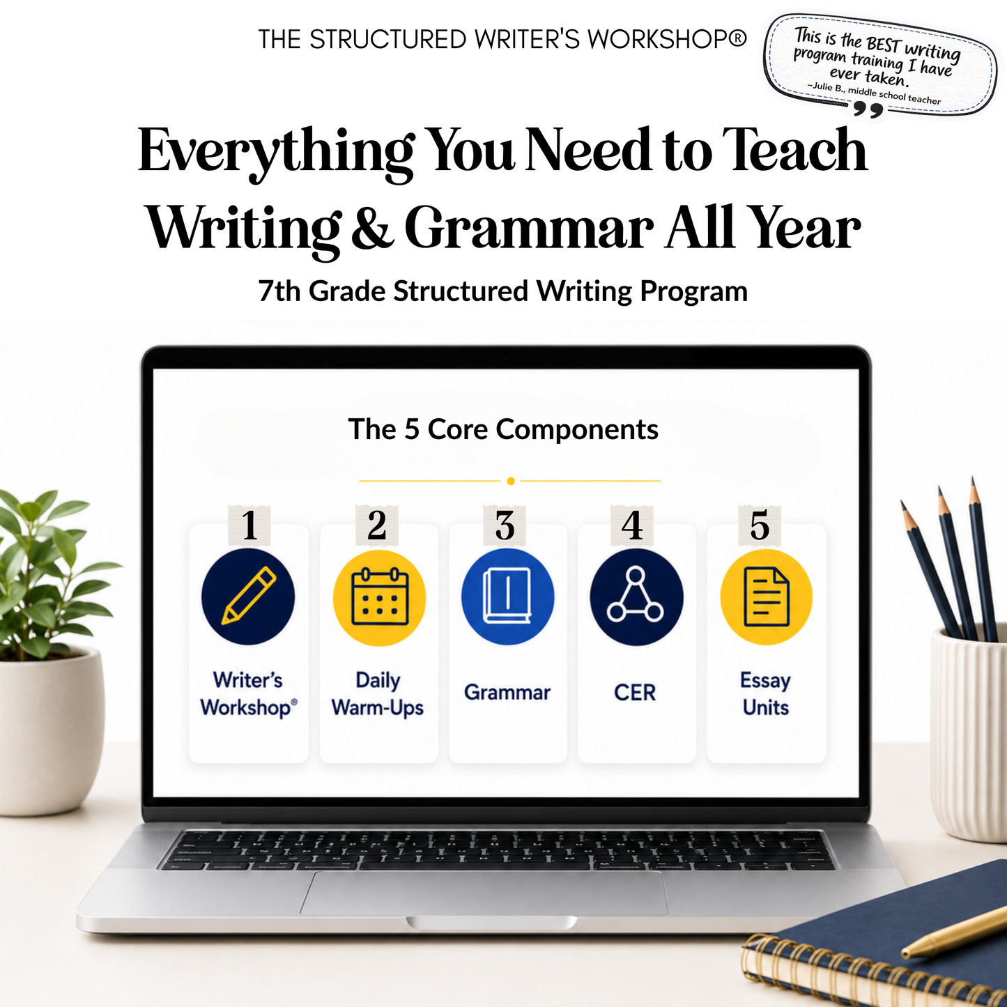 7th Grade Writing & Grammar Full Year Curriculum