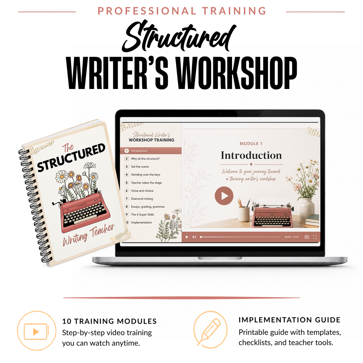 Structured Writer's Workshop Training