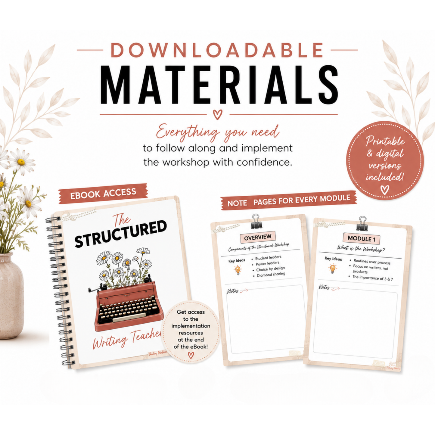 Structured Writer's Workshop Training