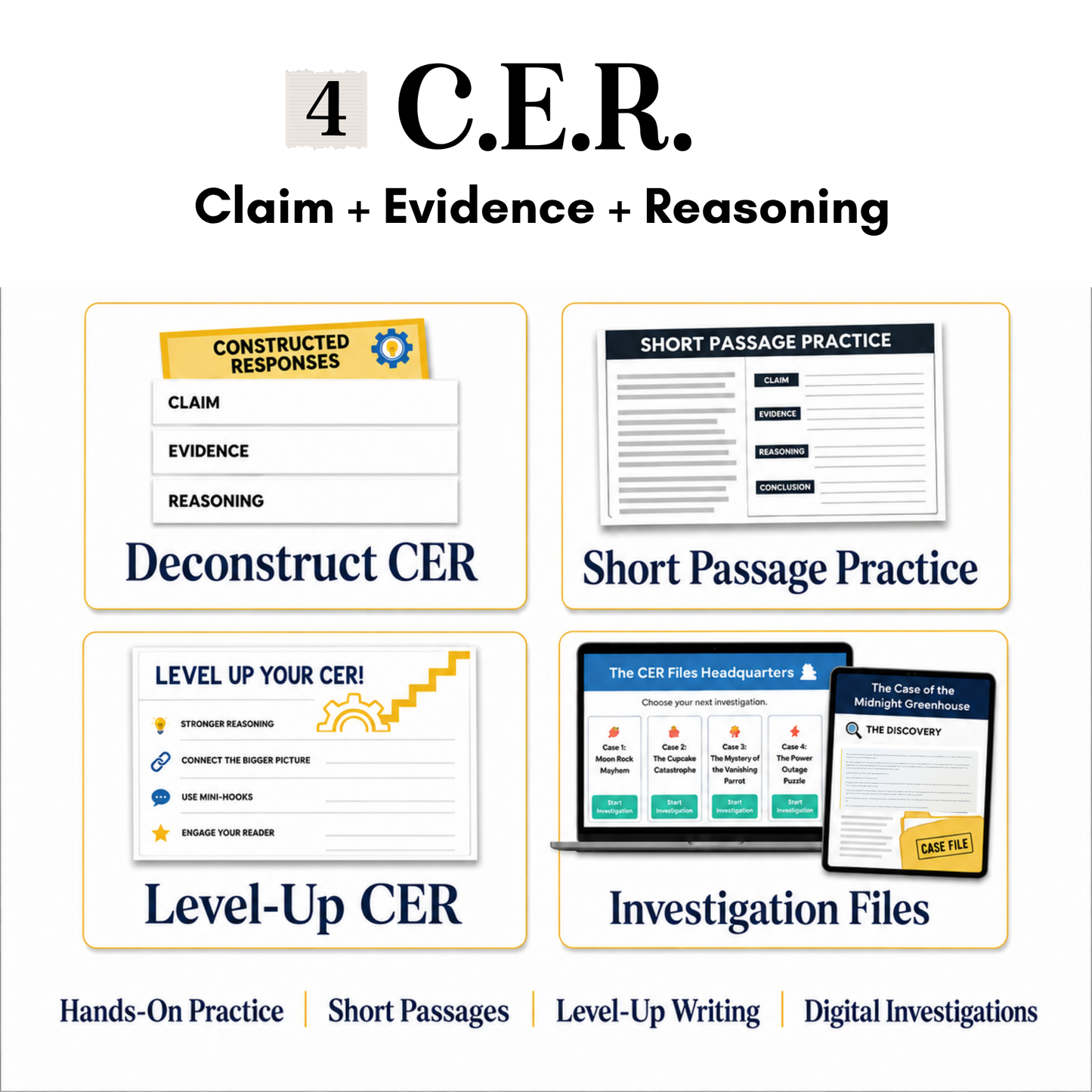 7th Grade Writing & Grammar Full Year Curriculum