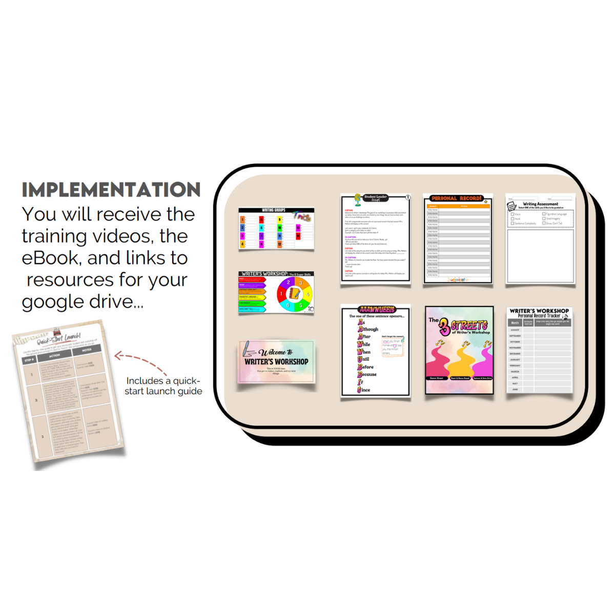 Structured Writer's Workshop Training