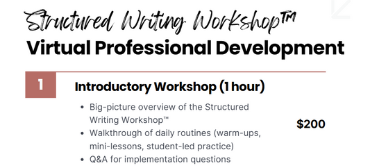 1-Hour Professional Development Presentation
